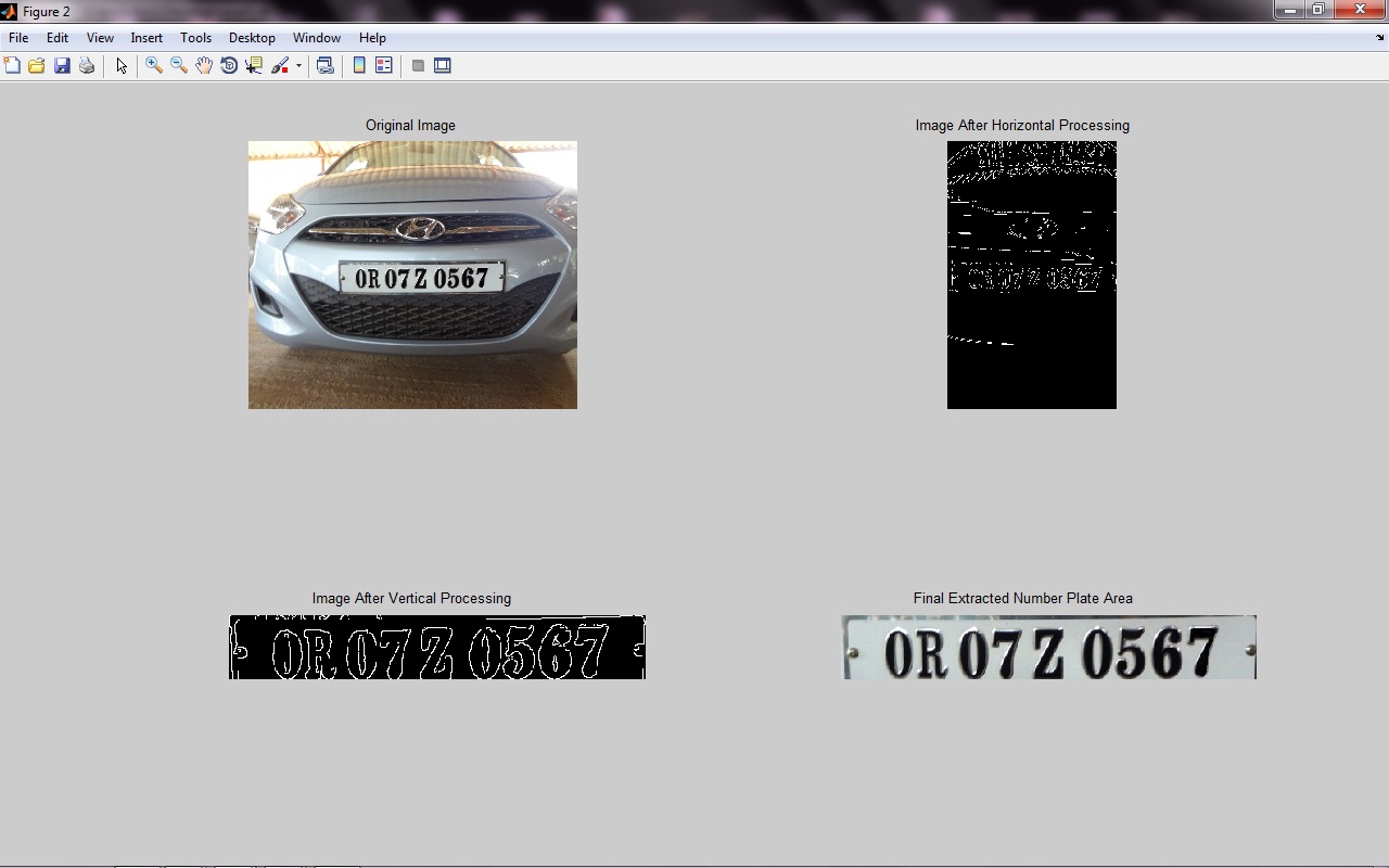 license plate recognition source code cast